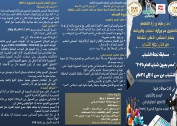 من سن 15 ل 35 عام..لجنة الشباب تطلق مسابقة «مصر بعيون شبابها» بالمجلس الأعلى للثقافة