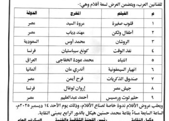 عرض خاص للأفلام الفائزة بجوائز الدورة الثانية لمهرجان العين السخنة للأفلام القصيرة جدًا بنقابة الصحفيين