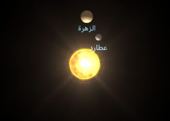 فلكية جدة… *الجمعة : المريخ في الاقتران الشمسي*