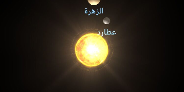 فلكية جدة… *الجمعة : المريخ في الاقتران الشمسي*