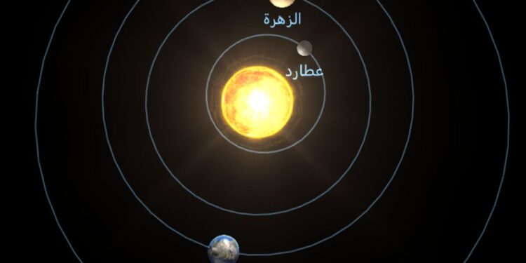 فلكية جدة…الزهرة في الاقتران العلوي اليوم