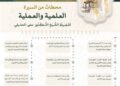 رئاسة الشؤون الدينية تبرز المحطات العلمية والعملية لخطيب يوم عرفة الشيخ الدكتور علي الحذيفي لحج 1447هـ