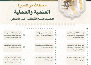رئاسة الشؤون الدينية تبرز المحطات العلمية والعملية لخطيب يوم عرفة الشيخ الدكتور علي الحذيفي لحج 1447هـ