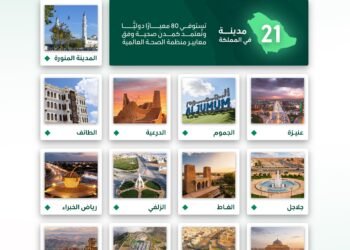 المملكة تواصل صدارتها إقليميًا بـ21 مدينة صحية معتمدة من منظمة الصحة العالمية