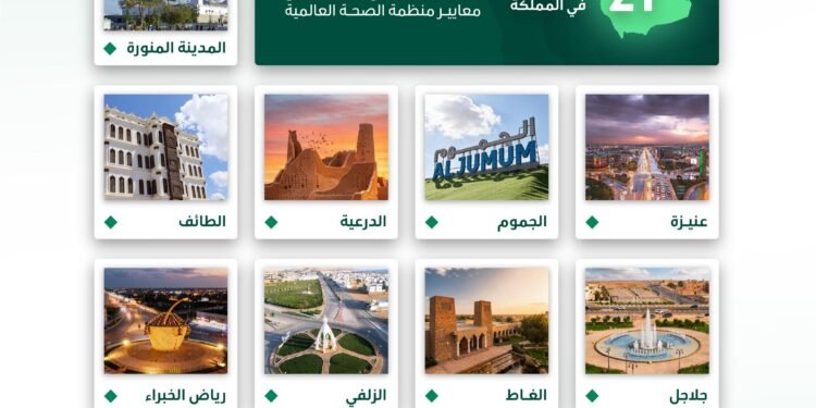 المملكة تواصل صدارتها إقليميًا بـ21 مدينة صحية معتمدة من منظمة الصحة العالمية