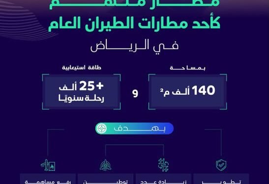 تمت الموافقة على رمز اتحاد النقل الجوي الدولي الجديد في مطار ملهم الدولي (RMH) في الرياض