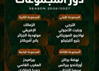 قرعة نارية للأندية المصرية في بطولتي أفريقيا